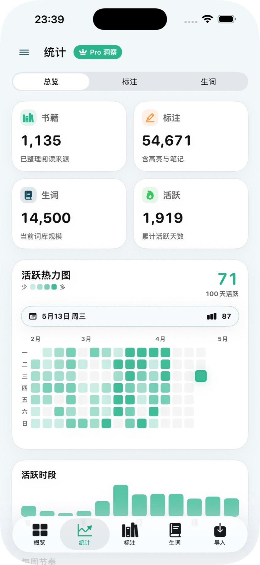 看见自己的阅读轨迹