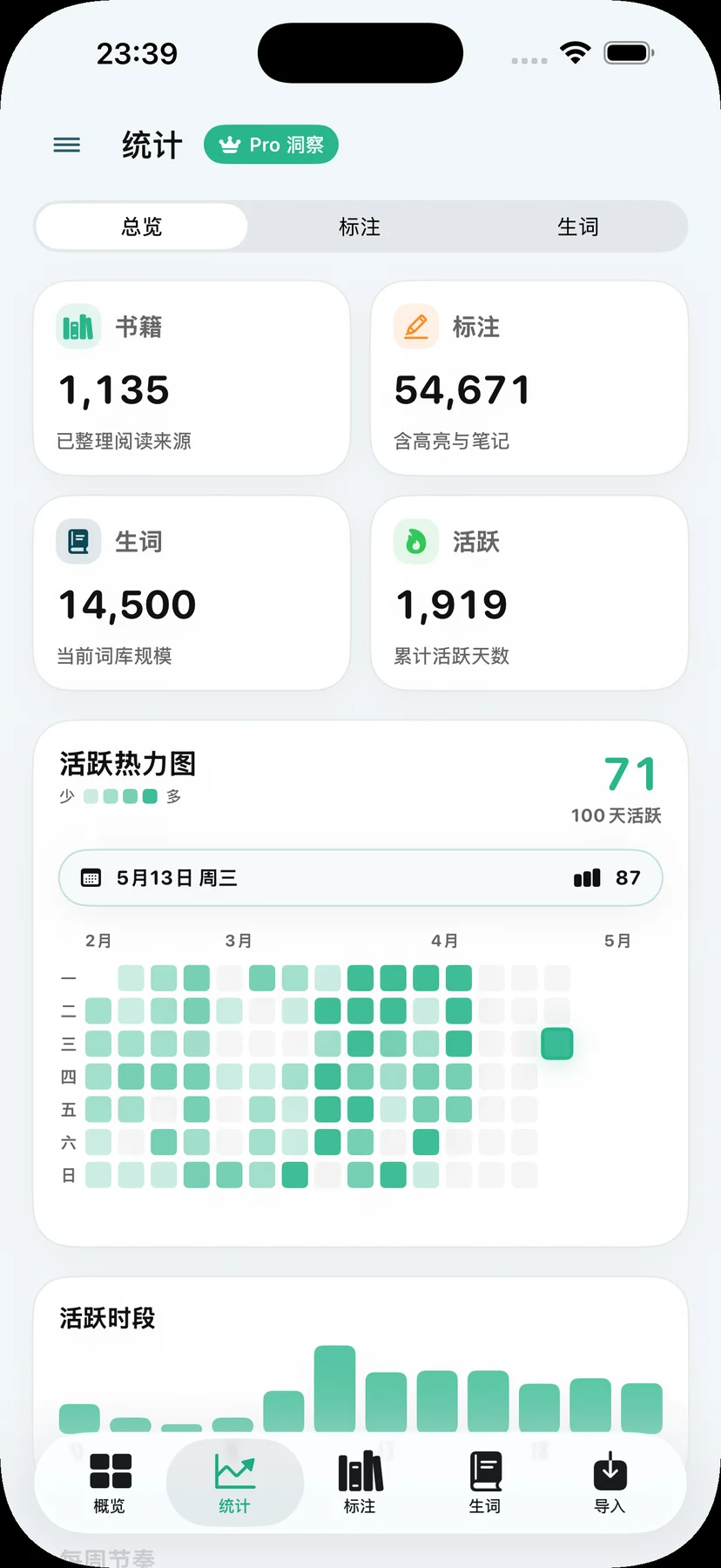 看见自己的阅读轨迹